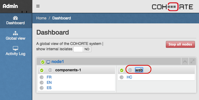 Created node